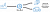 DataHub WebView