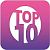 Stupid Raisins Top Pop