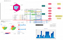 ConceptDraw DIAGRAM for PROJECT New License with Maintenance Assurance 11-20 users (price per user)