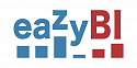 eazyBI Reports and Charts for Confluence 10 users