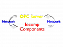 ActiveX/VCL OPC Site License Subscription Renewal w/ 1-Year Support/Maintenance