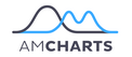 amCharts Single App or SaaS website license + amPlus