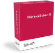Think-cell chart