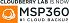 CloudBerry Lab