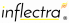 Inflectra Corporation