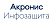 Акронис-Инфозащита